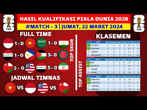 Hasil Kualifikasi Piala Dunia Hari Ini - Oman vs Malaysia - Klasemen Kualifikasi Piala Dunia 2026