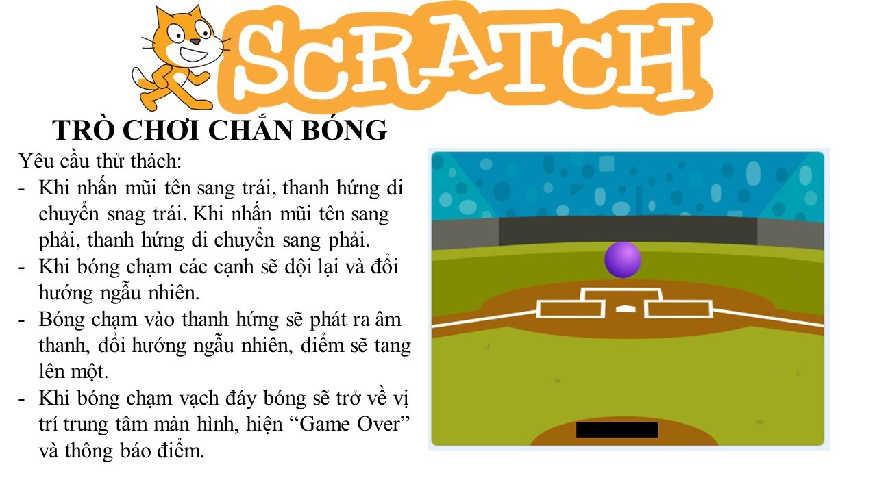 SCRATCH- Hướng dẫn làm Game 