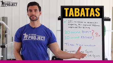 Tabata Workout For Beginners - The Official Video Guide