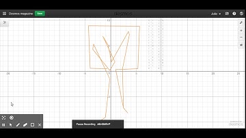 Desmos Transformation
