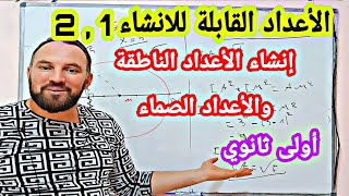 الأعداد القابلة للانشاء انشاء الأعداد الصماء والأعداد  الناطقة ببساطة أولى ثانوي