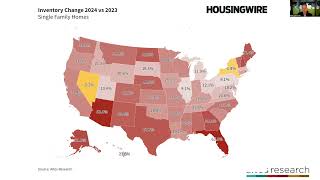 Updated Forecast for the 2024 Housing Market