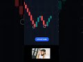 trading knowledge #chart #chartpatterns #stockmarket #shares #nifty
