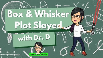 Box and Whisker Plot Explained: Teaching Math with Technology to Create a Box and Whisker Plot