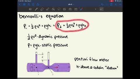 MCAT Physics Ch. 4: Fluids