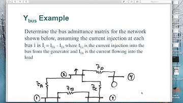 Video 4 1 Y bus Matrix