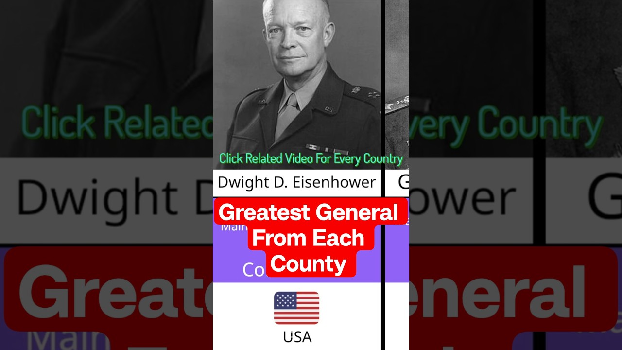 The Greatest General From Every Country (Last 100 Years) 