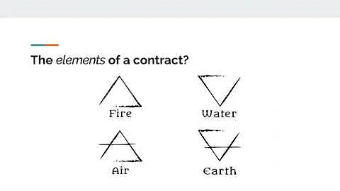 Contract Basics for Librarians and Others in Highe...