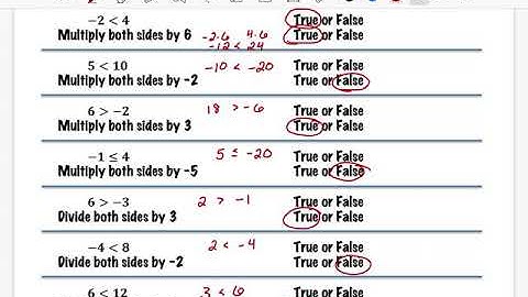 Alg 1 2.3 Solving Inequalities with Multiplication/Division