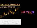 SMC Trading Course for Beginners (Step by Step Full Guide)PART 《01》
