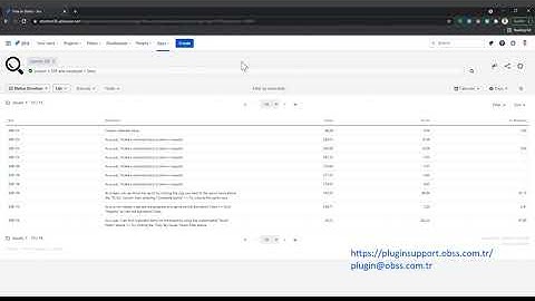 Time in Status Training 27 -  Conclusion
