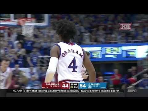 Oklahoma vs Kansas Men's Basketball Highlights