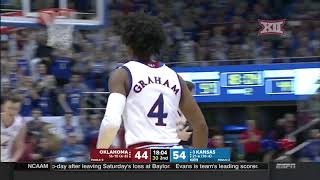 Oklahoma vs Kansas Men's Basketball Highlights