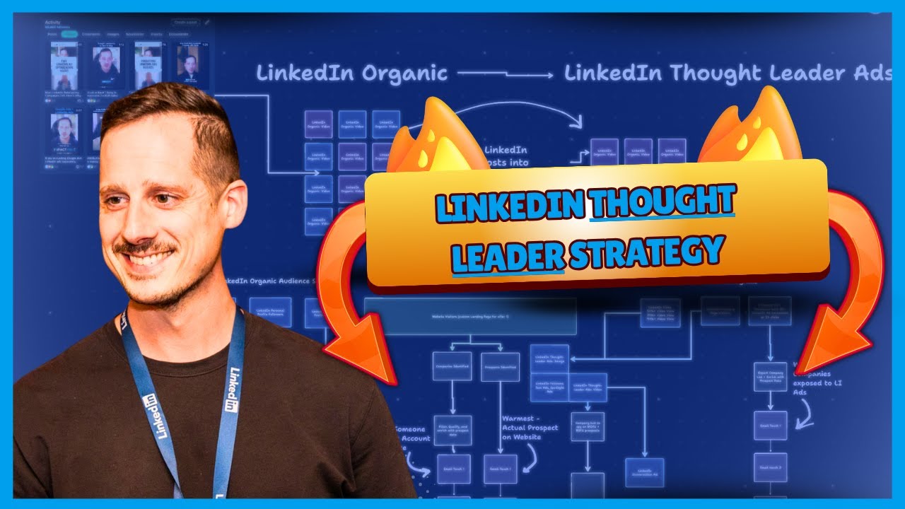 The Ultimate LinkedIn Thought Leader Ads Strategy 2025 (by the World's Largest LinkedIn Ads Agency)