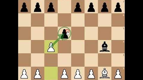 The Grob opening ♟️ A deadly gambit against Black ♟️