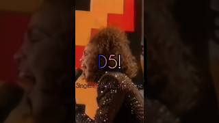 Whitney Houston Slaying The Vocals In Where Do Broken Hearts Go c4bb5 vocalshowcase