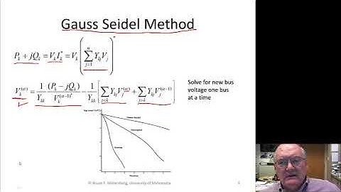 Power Generation Operation and Control Module 10-2