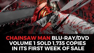 Very Bad News for Chainsaw Man and This Could Cause Season 2 To Be Horrible