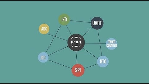 PHPoC vs PHP (한국어 버전)