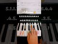 Nathan Evans - Wellerman (Sea Shanty) (Piano cover tutorial) #shorts #viral