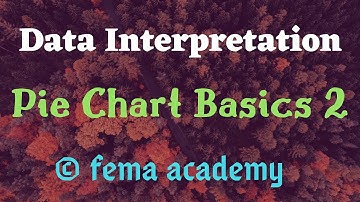 Pie charts 2| Data Interpretation | Aptitude Tricks & Shortcuts