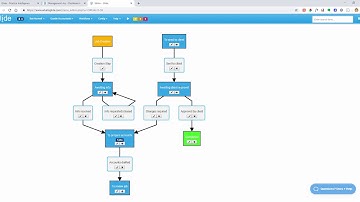 [Tutorial] Add a new stage to a workflow
