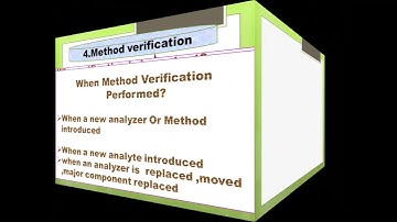 How Method evaluation in Medical Laboratories is performed?