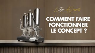 La Stratégie Gagnante : Comment Rentabiliser votre Bar à Croissant ?