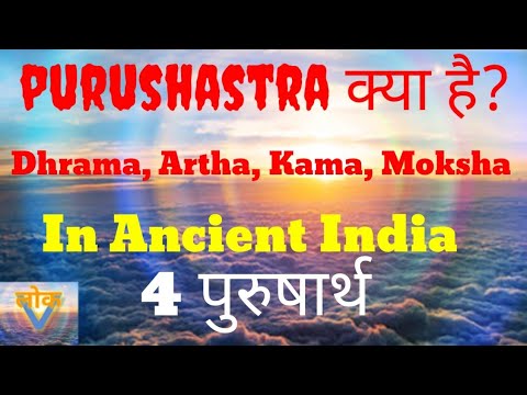 Purushartha    Types of Purushartha Attainment of Life  Dharma Artha Kama Moksha  ITCS