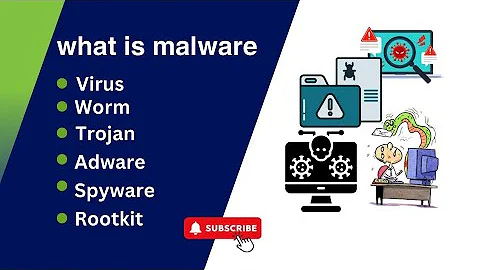 What is malware? Types of malware? in Hindi/Urdu explained | Computer virus in Hindi/ Urdu explain