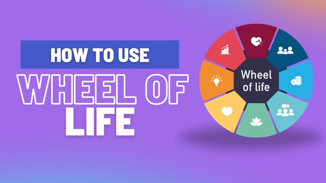 Wheel of LIfe - YouTube