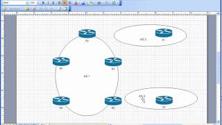 BGP Video Cheat Sheet: Originating BGP Prefixes