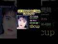 【昭和の名女優】1980年代に活躍した伝説のA▼女優・セクシー女優Part2