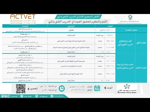 التميز و التطوير لتحقيق الجودة في التدريب التقني و المهني