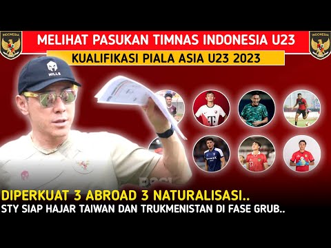 PREDIKSI SKUAD TIMNAS U23 UNTUK KUALIFIKASI PIALA ASIA U23 SEPTEMBER 2023