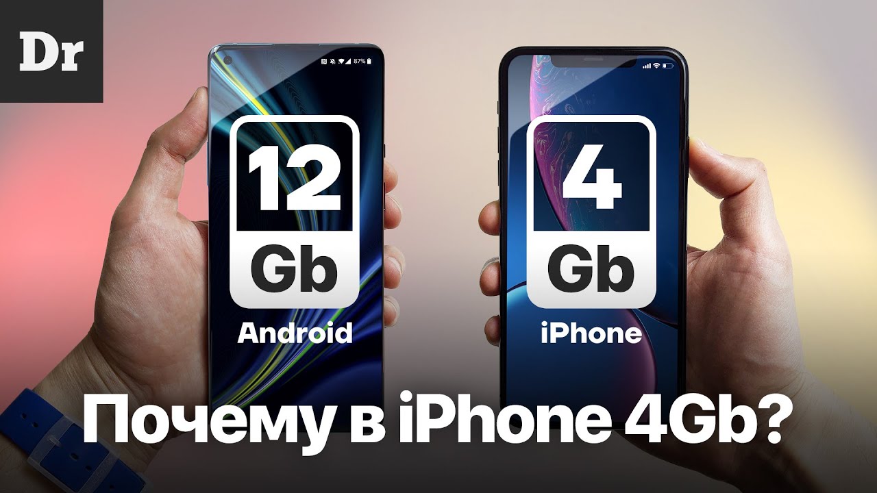 Увеличение памяти на iPhone/iPad, как превратить 64 ГБ в 512 ГБ памяти