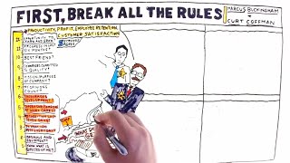 Video Review for First Break All The Rules by Marcus Buckingham &amp; Curt Coffman