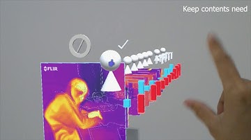 Data Visualization Interaction: Insight of Machine Learning