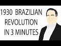 1930 Brazilian Revolution | 3 Minute History
