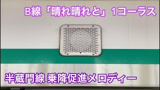 東急2020系2145F 東京メトロ半蔵門線 乗降促進メロディー B線（渋谷方面）「晴れ晴れと」1コーラス