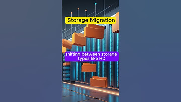 What is Storage Migration. #cloudstorage #techshorts #storage #trending #shorts