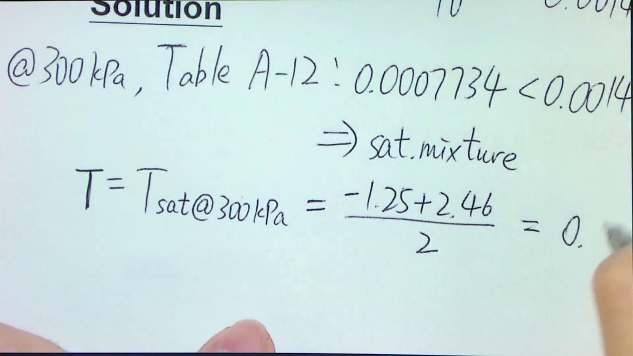 Example 7 - YouTube
