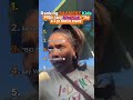 These kids are UNHINGED😭 #viral #ranking #shorts