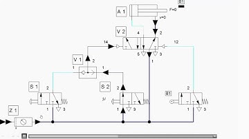 Lecture 29 | Advanced  Pneumatic circuit working