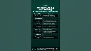 One overlooked bug in your API can expose everything.