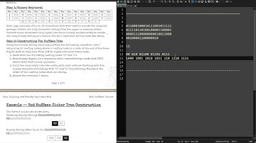 KTaNE - How to - Red Huffman Cipher
