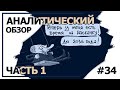 Времени на раскачку уже нет. Аналитический обзор с Валерием Соловьем #34 (часть 1)