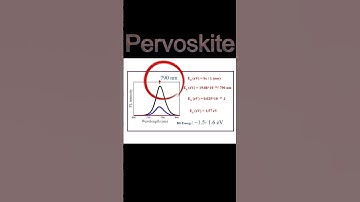 Photoluminescence spectroscopy #chemistry #phd#Analytical chemistry#Research# #Band gap