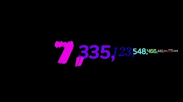 Numbers 0 to 1 Decillion with sounds