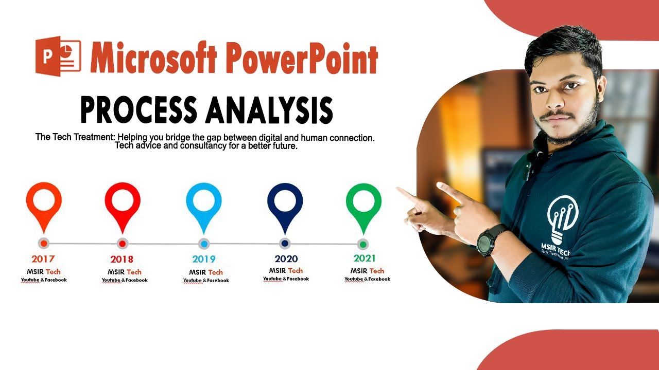 Make Animated PowerPoint Timeline Slide  \\ Microsoft  PowerPoint presentation slide